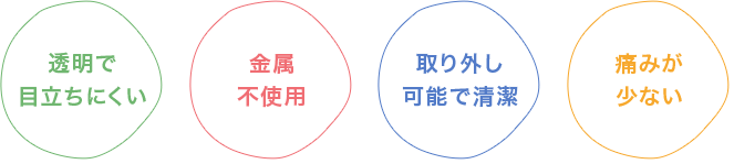 透明で目立ちにくい・金属不使用・取り外し可能で清潔・痛みが少ない