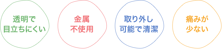 透明で目立ちにくい・金属不使用・取り外し可能で清潔・痛みが少ない